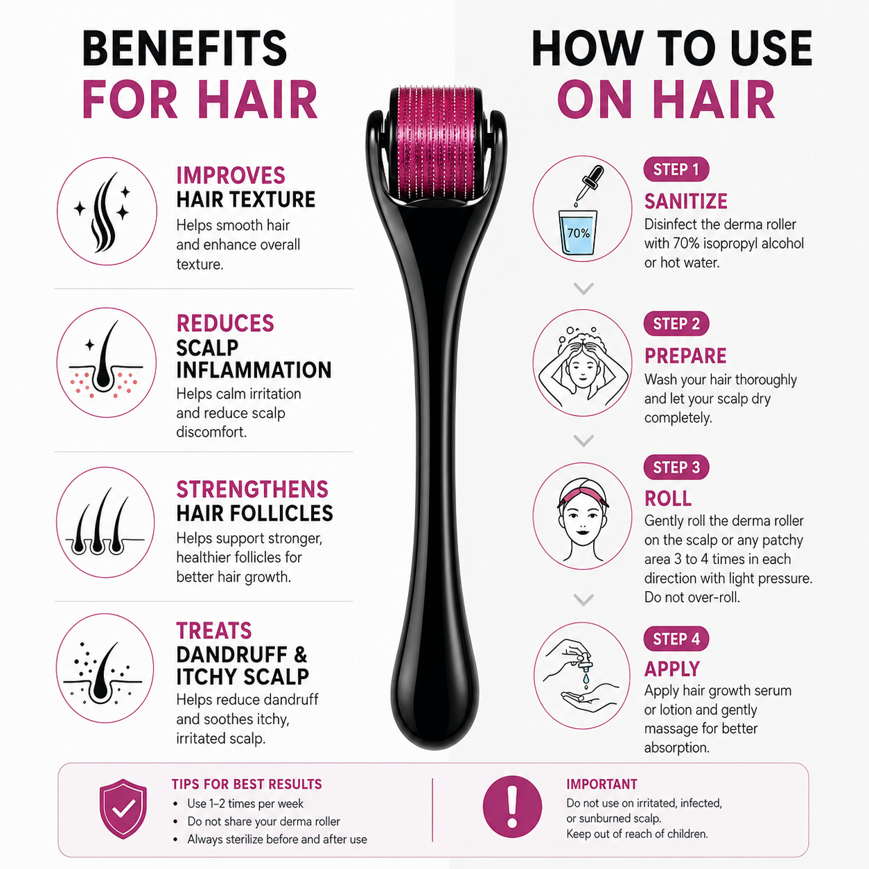 Original Neo Hair Lotion + Hair Roller - Image 12